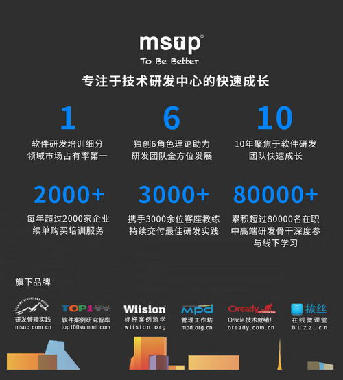 专访msup创始人兼CEO刘付强 数据时代如何通过咨询设计实现卓越的软件研发管理