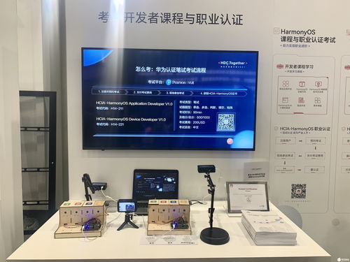 华为开发者大会2021 OpenHarmony 展现前沿软件研发实力