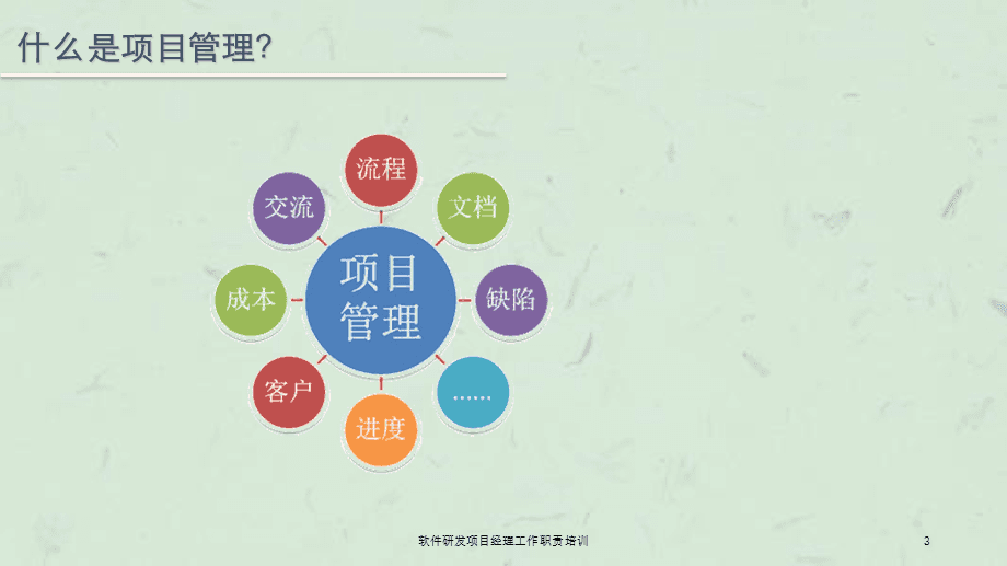 软件研发项目经理工作职责培训课件